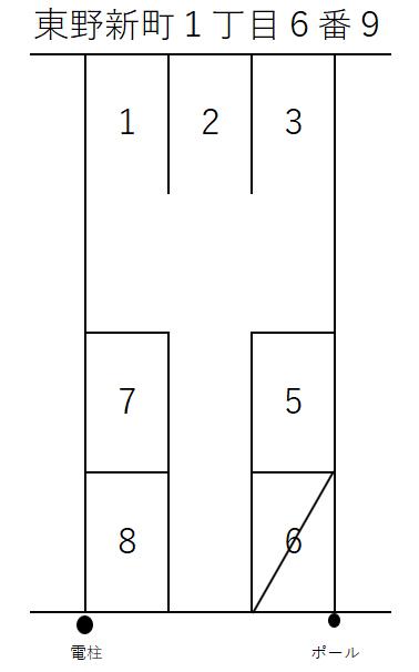 東野新町１丁目６番９の駐車配置図