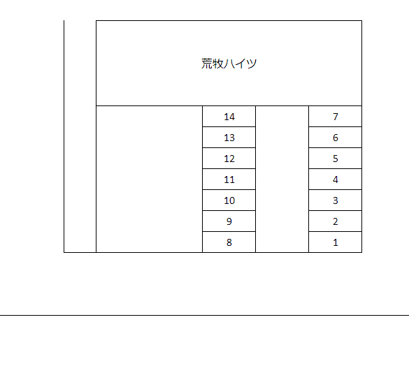 クレセント荒牧第２駐車場の駐車配置図