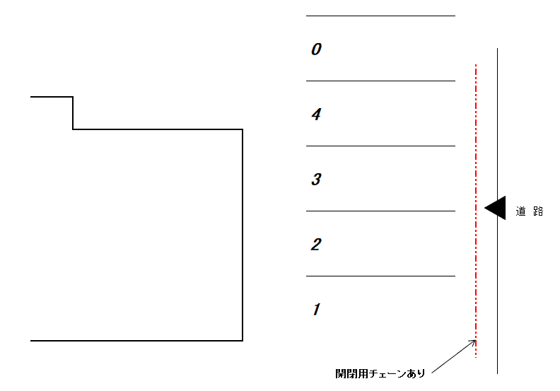 城東北３丁目パーキングの駐車配置図