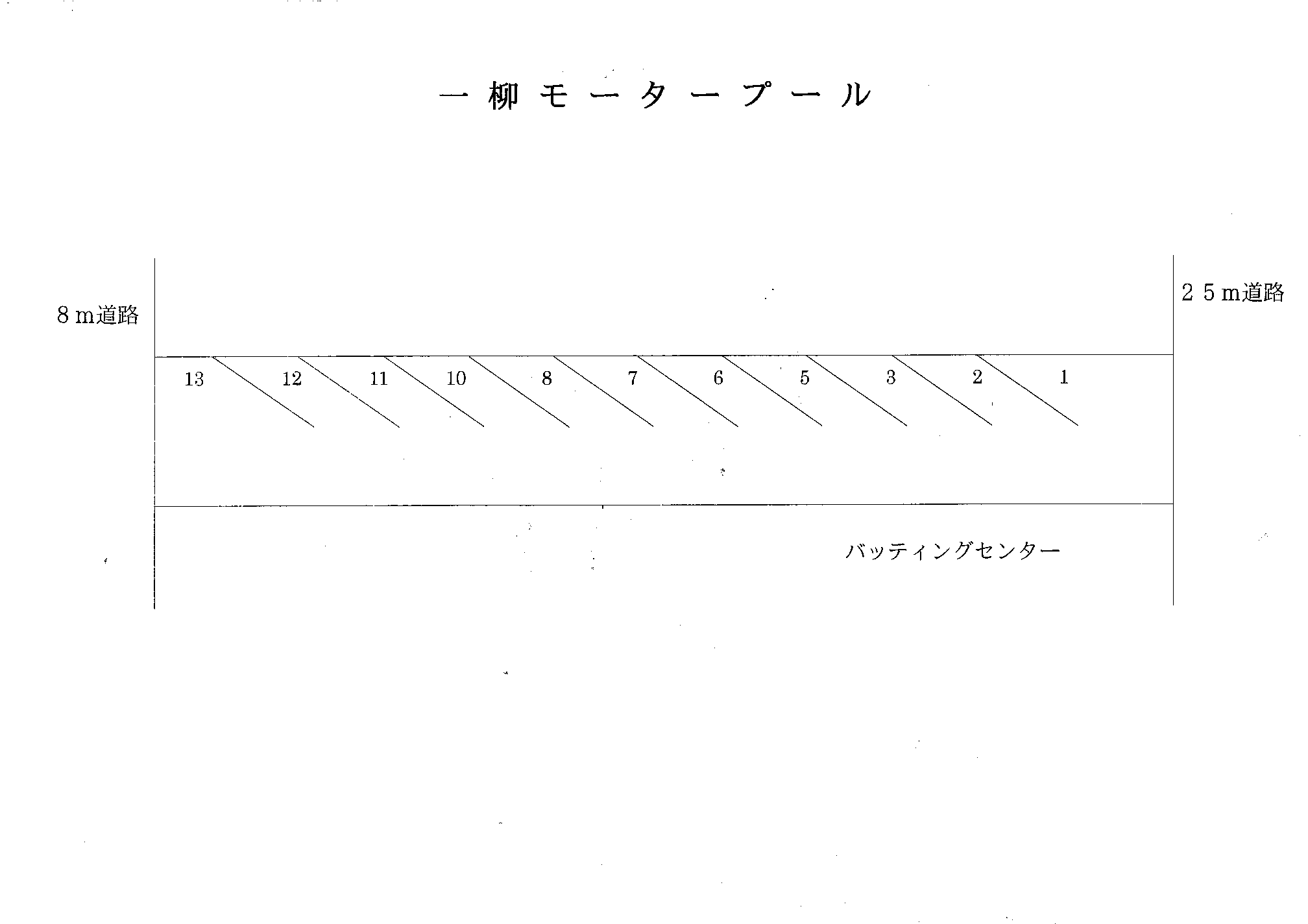 一柳モータープール（バッティング横）の駐車配置図