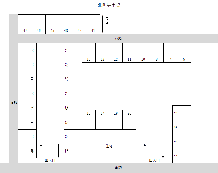 北町駐車場の駐車配置図