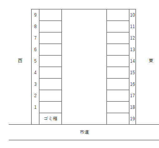 岡崎屋本店第１月極駐車場の駐車配置図