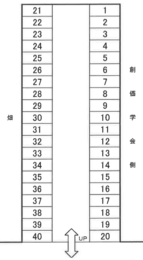 花ノ木中村パーキングの駐車配置図