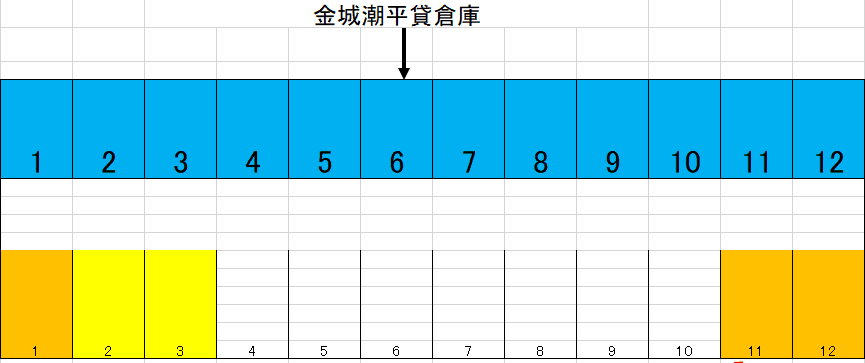 金城（潮平）パーキングの駐車配置図