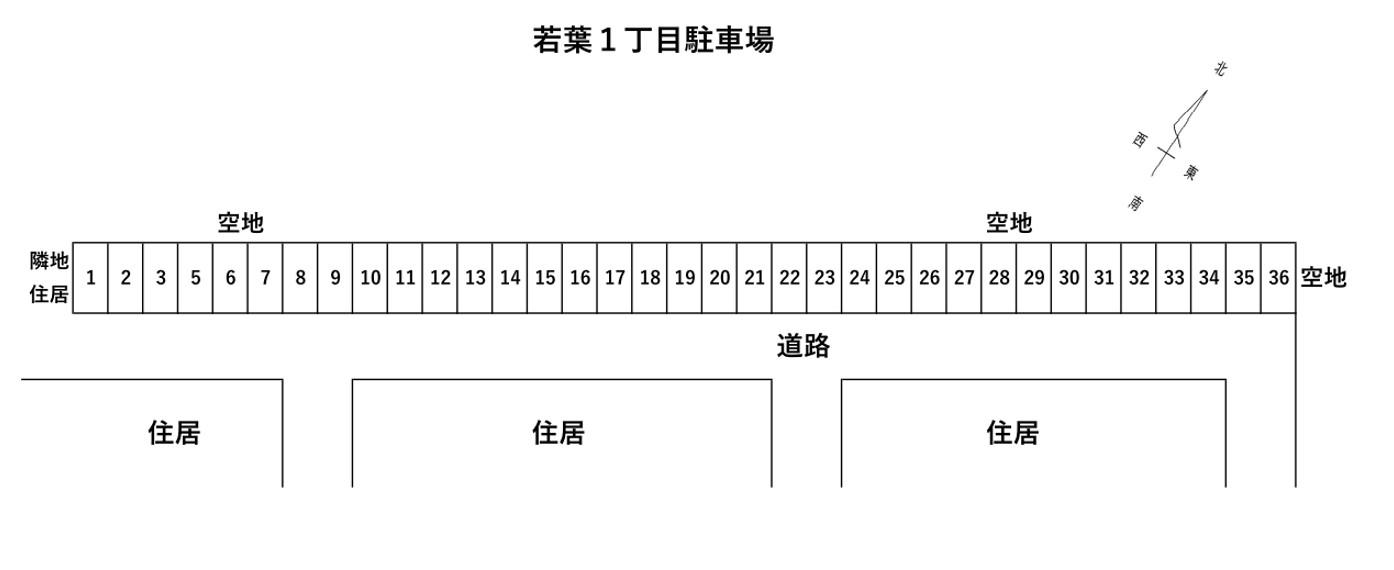 若葉１丁目駐車場の駐車配置図