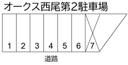 オークス西尾第２駐車場の駐車場