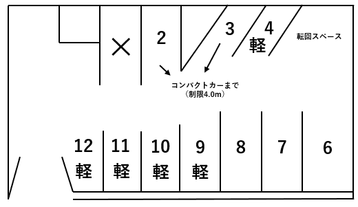 ハッピー駐車場の駐車配置図