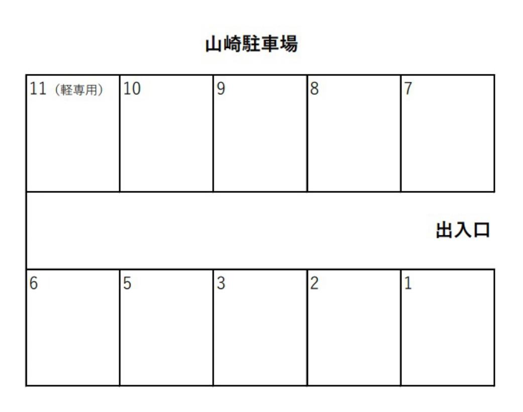 山崎駐車場の駐車配置図