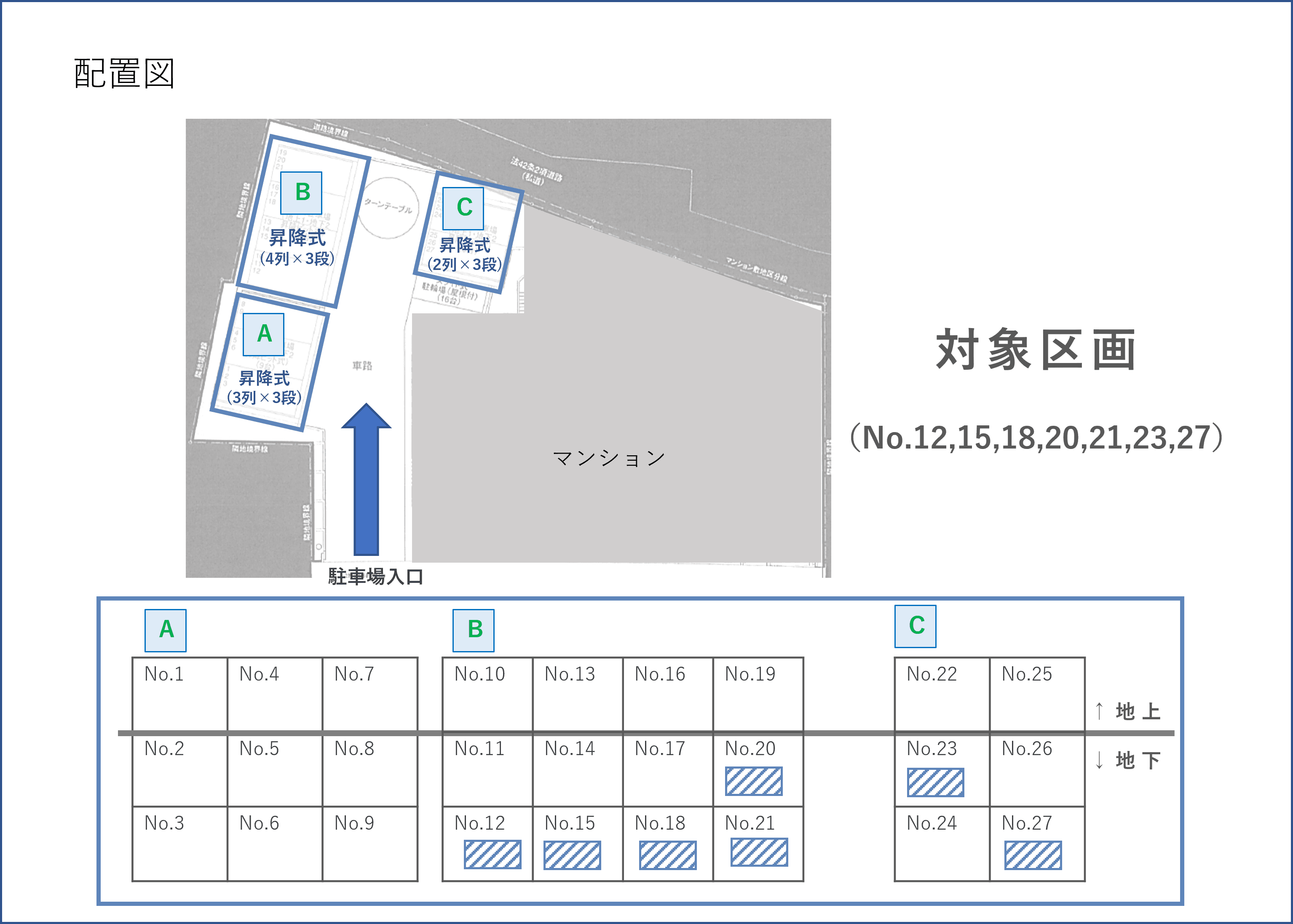 元町１４番駐車場の駐車配置図