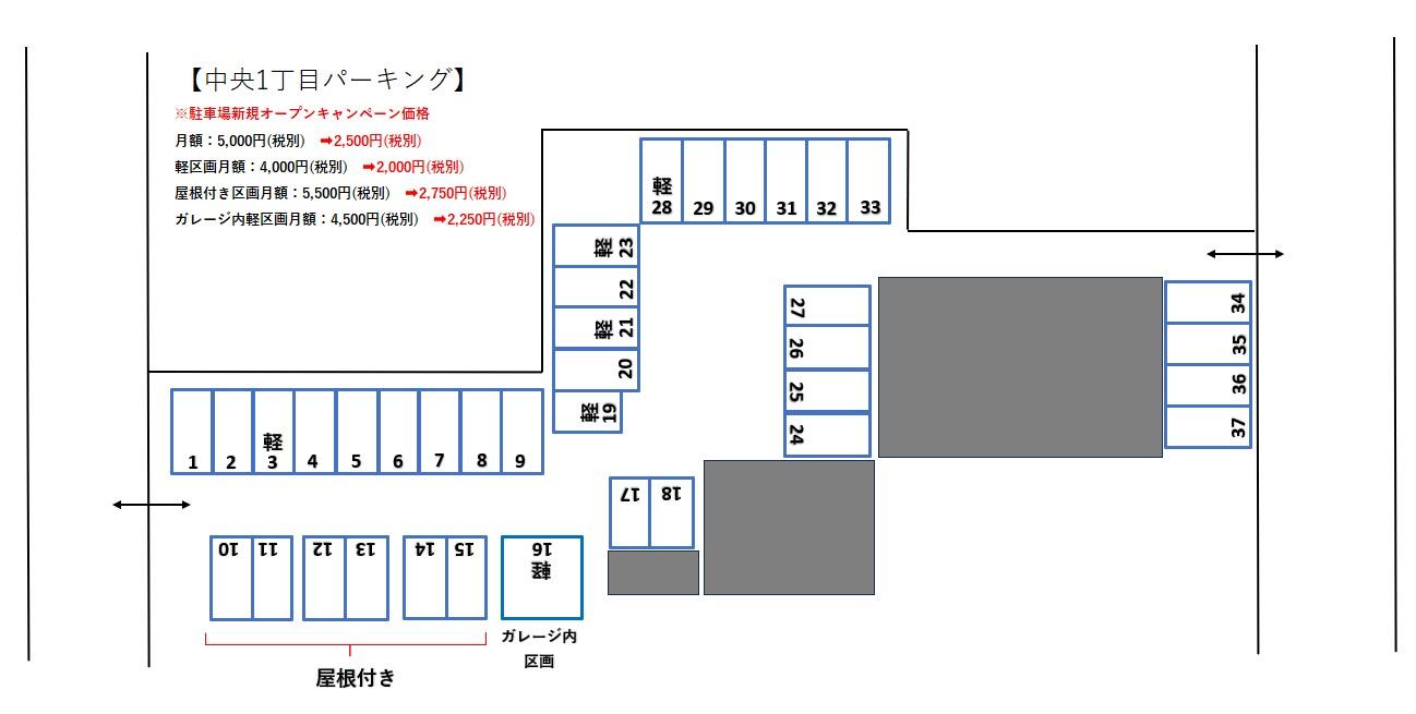 中央1丁目パーキングの駐車配置図