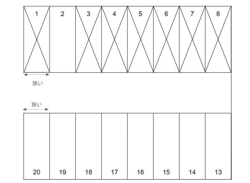 蔵上駐車場の駐車配置図