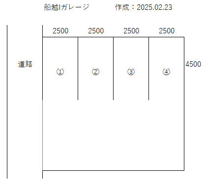 船越I駐車場の駐車配置図