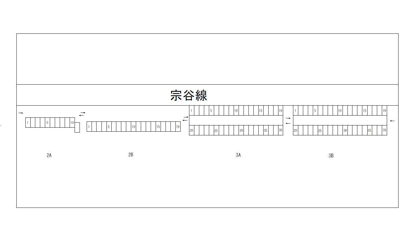 ラクピーライト旭川四条駅の駐車配置図