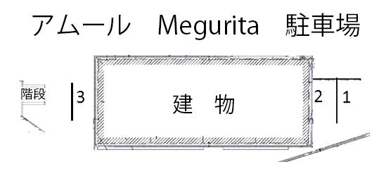 アムール　Megurita　駐車場の駐車配置図