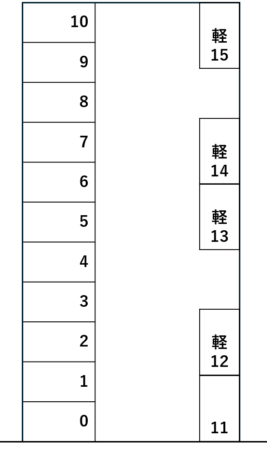 今井第３駐車場の駐車配置図