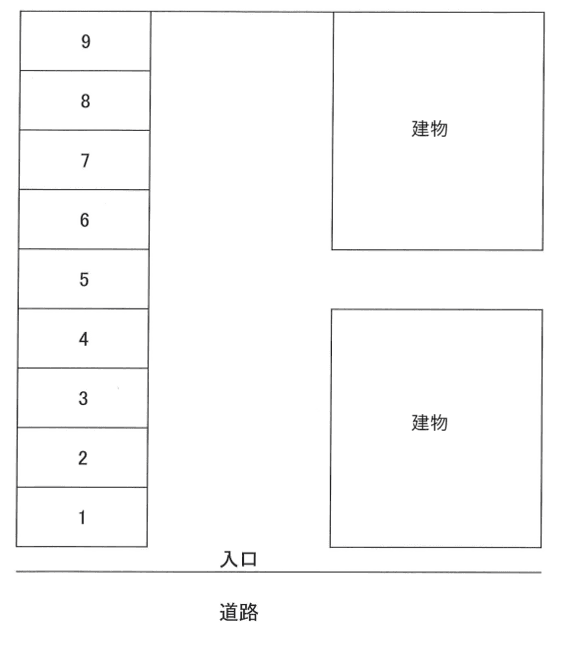 小俣第三パーキングの駐車配置図