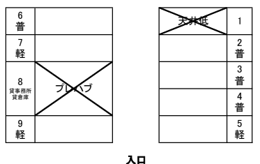 四郷町上鈴駐車場の駐車配置図