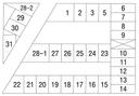 広瀬（保）駐車場の駐車場