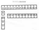 アドラブール東和の駐車場