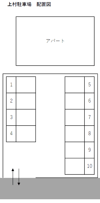 上村駐車場の駐車配置図