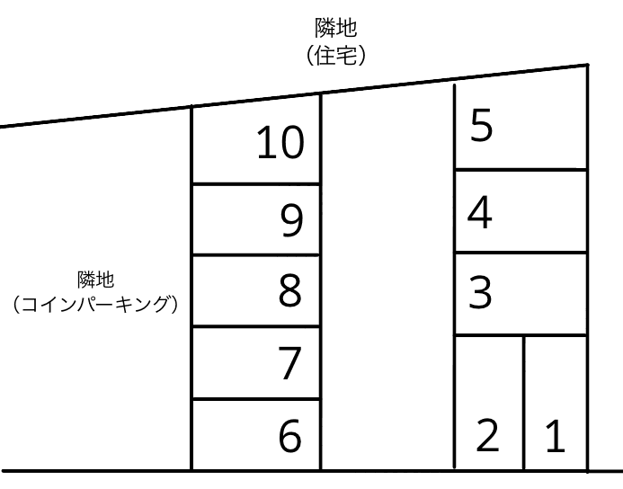 三園小川駐車場の駐車配置図