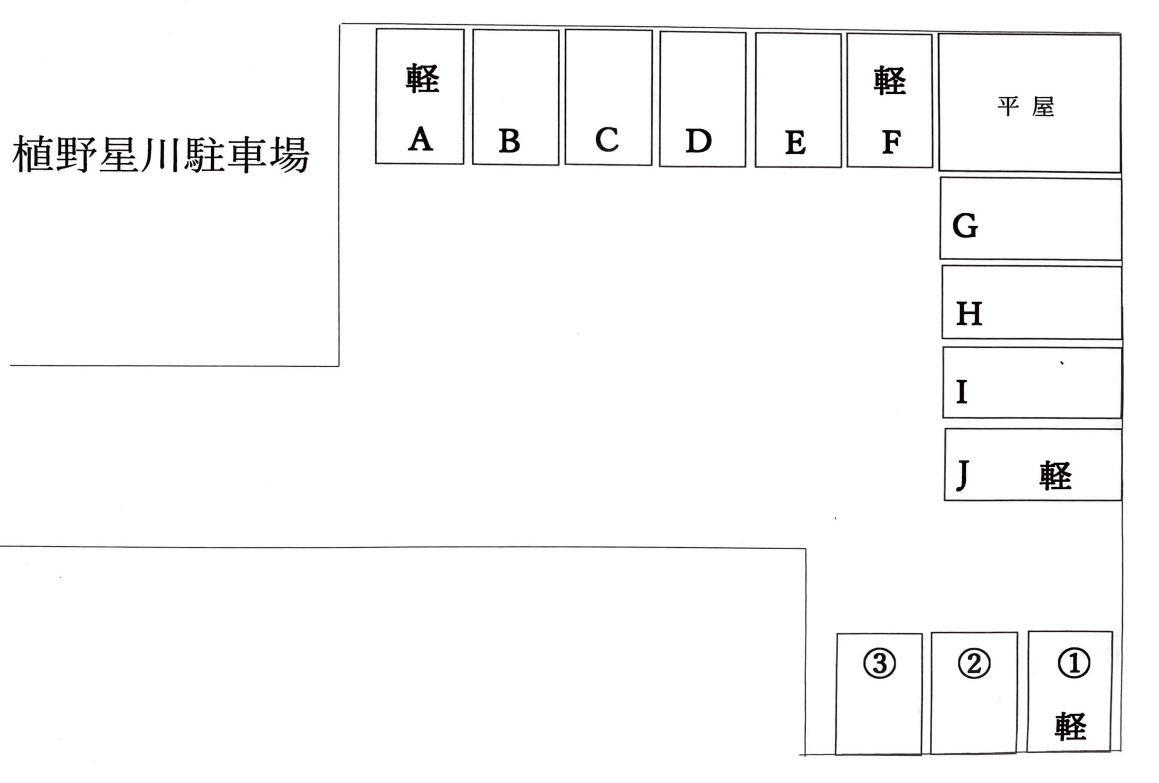 植野星川駐車場の駐車配置図