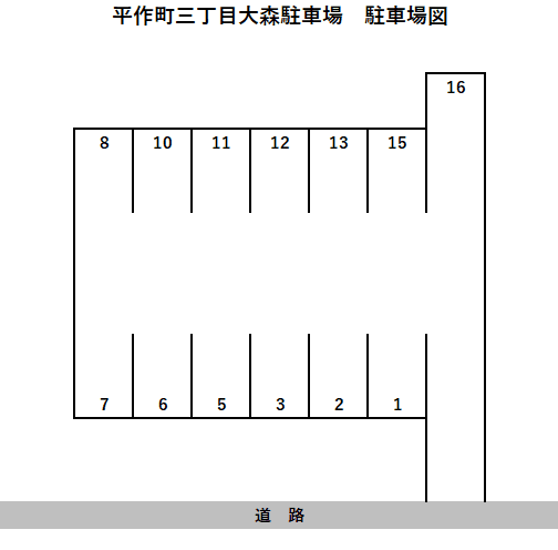 平作町三丁目大森駐車場の駐車配置図