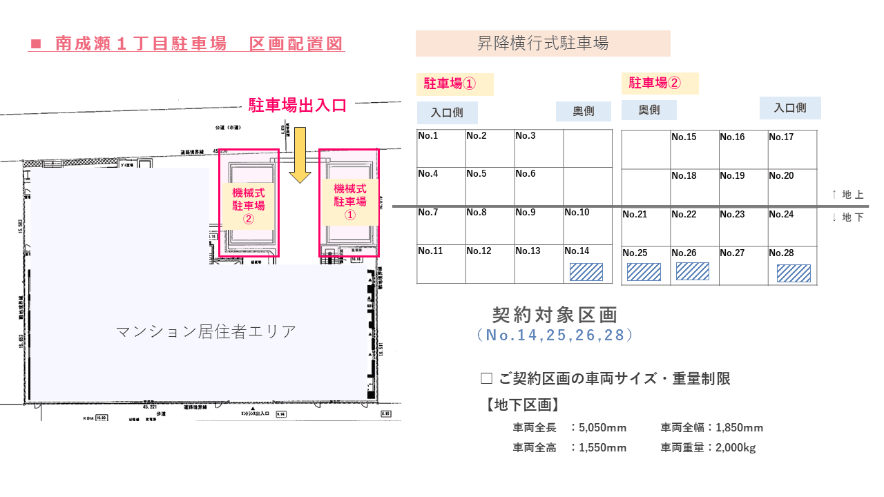南成瀬１丁目駐車場の駐車配置図