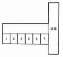 池田ガレージの駐車場
