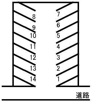 外山駐車場の駐車配置図