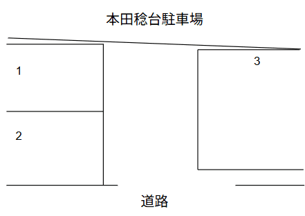 本田稔台駐車場の駐車配置図