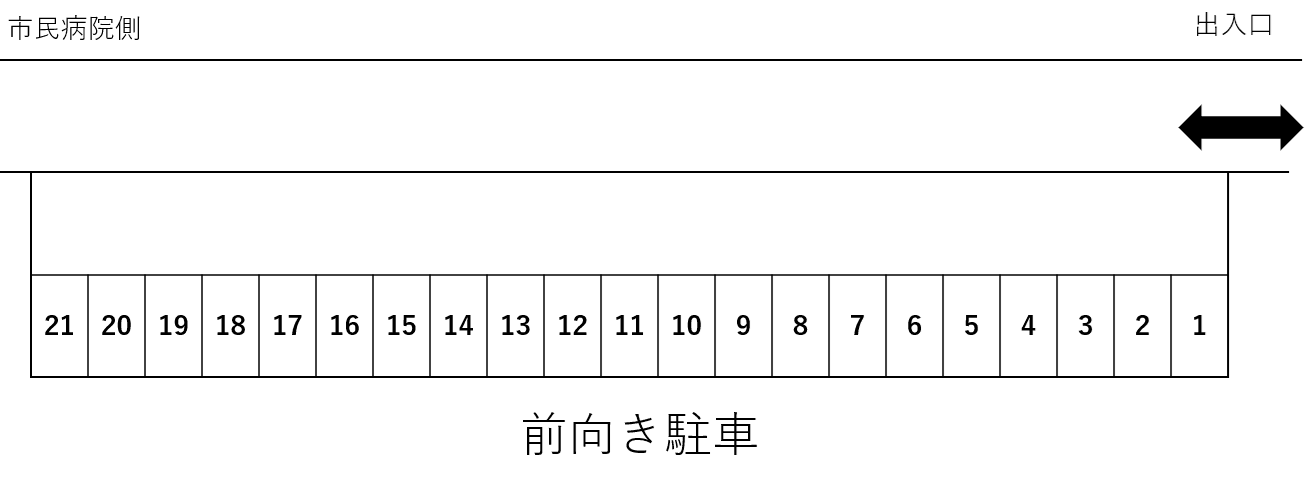 渋谷旭町駐車場の駐車配置図