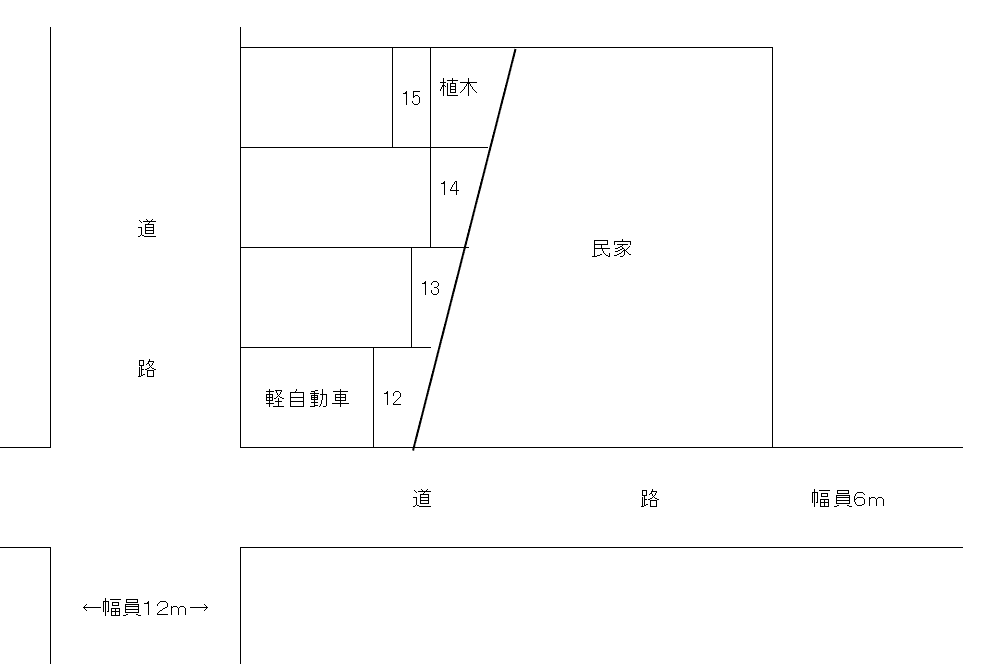 神田駐車場の駐車配置図