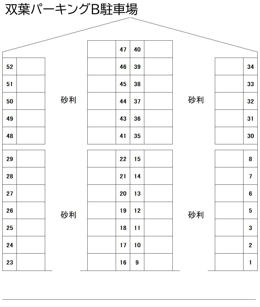 双葉パーキングＢ駐車場の駐車配置図