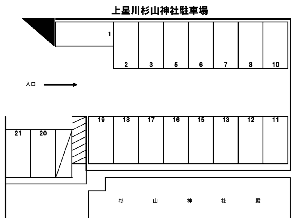 杉山神社駐車場の駐車配置図