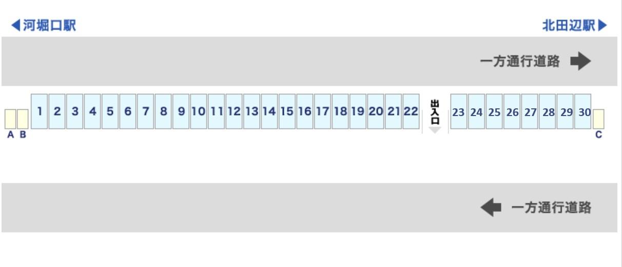Pat東住吉区北田辺2丁目第4駐車場の駐車配置図