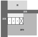 穂麦駐車場の駐車場