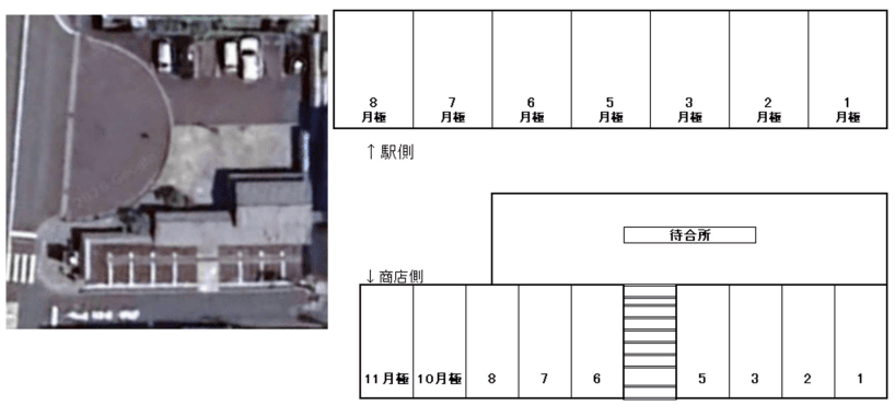 本水口駅駐車場の駐車配置図