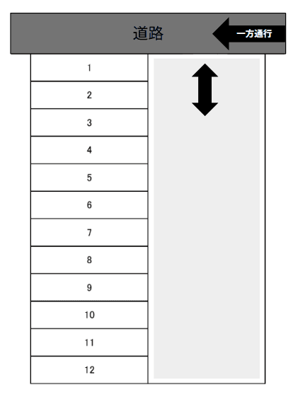 内町駐車場の駐車配置図