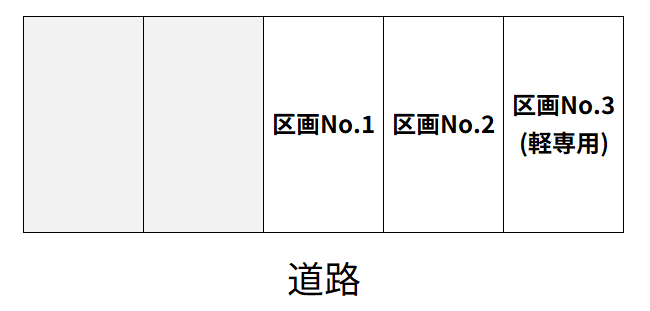 湯町１丁目パーキングの駐車配置図