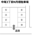 中尾3丁目N月極駐車場の駐車場