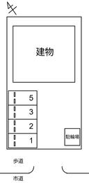 ｍｅｒｏｄｉａ陽の駐車場