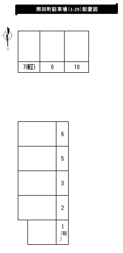 南田町駐車場（１－２９）の駐車配置図