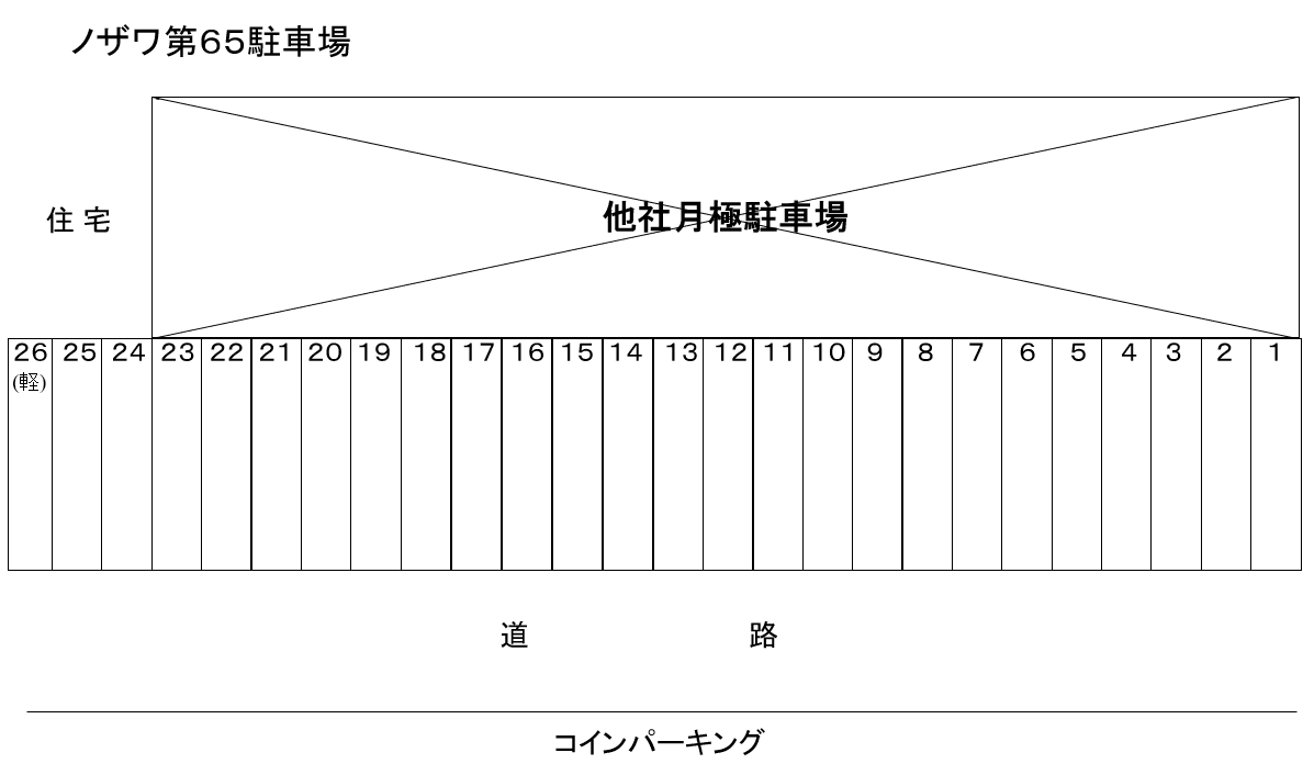 ノザワ第６５駐車場の駐車配置図