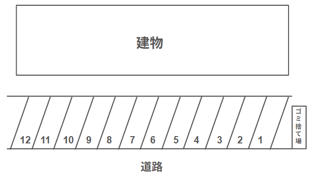 ひまわりハイツの駐車配置図