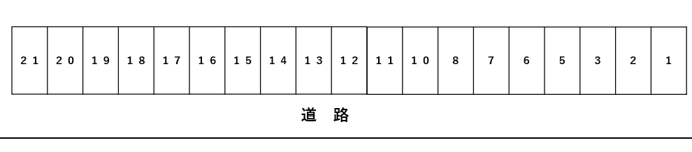 ISKPKの駐車配置図
