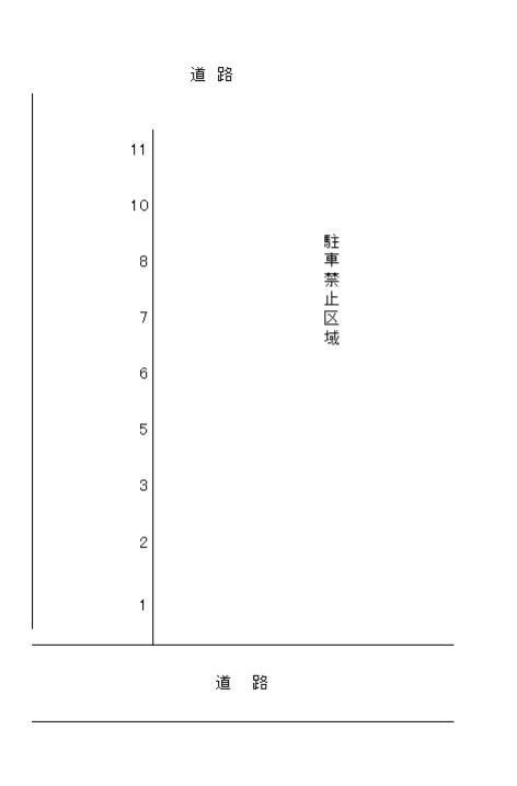 根上Ｐの駐車配置図