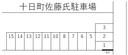 十日町佐藤氏駐車場の駐車場