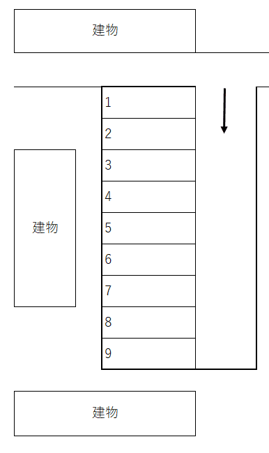 石黒①甚目寺松山100番駐車場の駐車配置図