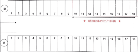 中村駐車場Ａ．Ｂの駐車配置図
